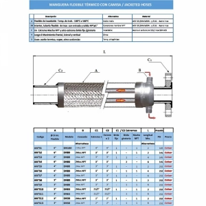 FICHA DE FLEXIBLE CON CAMISA / JACKETED HOSES